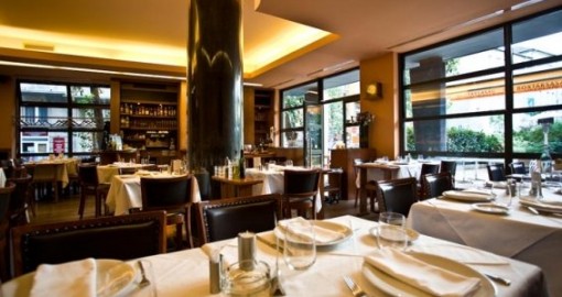 French Restaurants In Budapest Enjoy Cuisine Of France