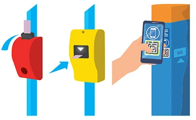 an infograph shwoing how to validate public transport tickets in Budapest